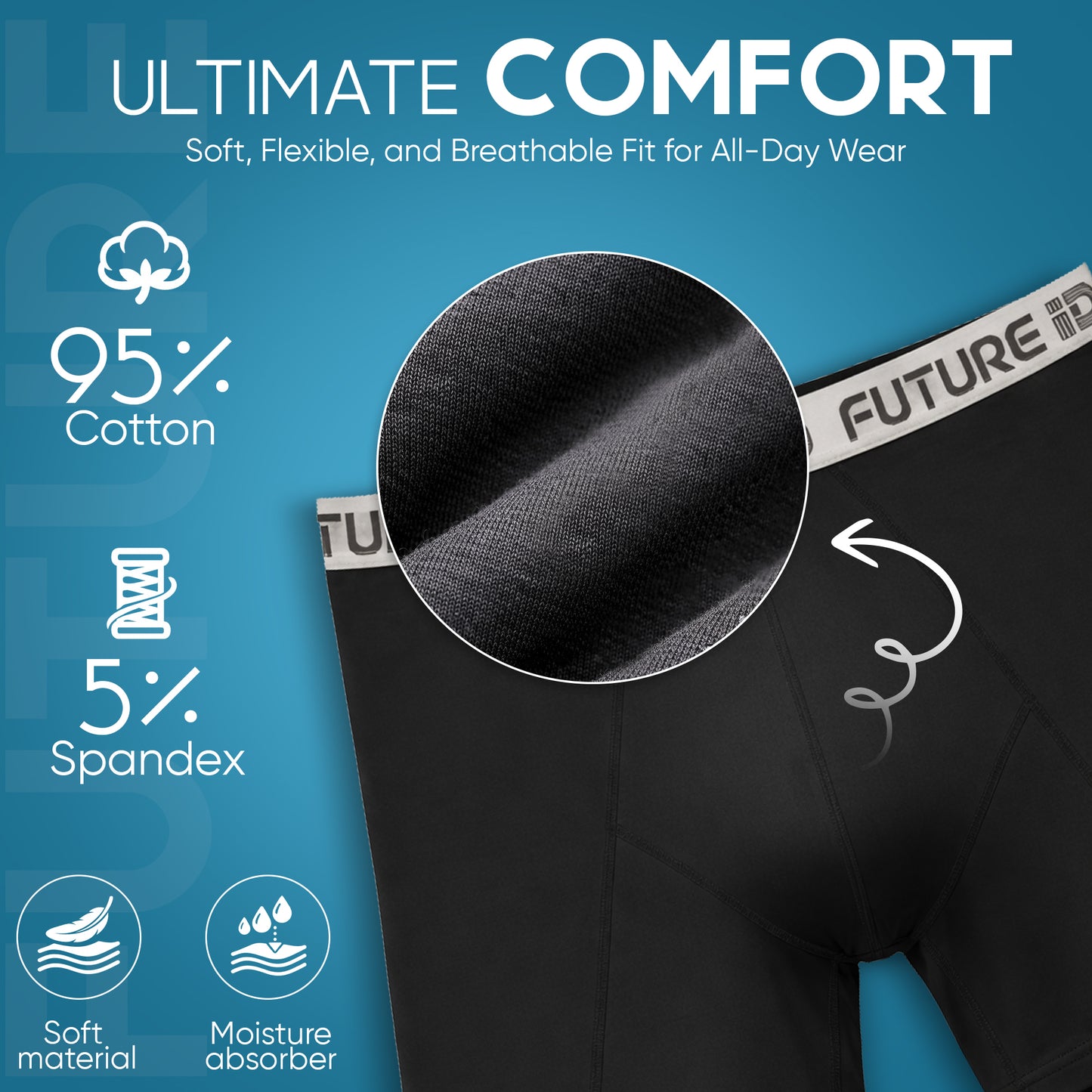 FUTURE ID Men’s Resilience Boxer Briefs 10-Pack – Breathable Cotton, No Ride-Up, Soft Stretch, All-Day Comfort Underwear